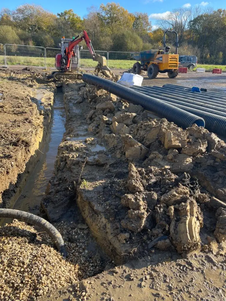 #groundcoflooddrainage