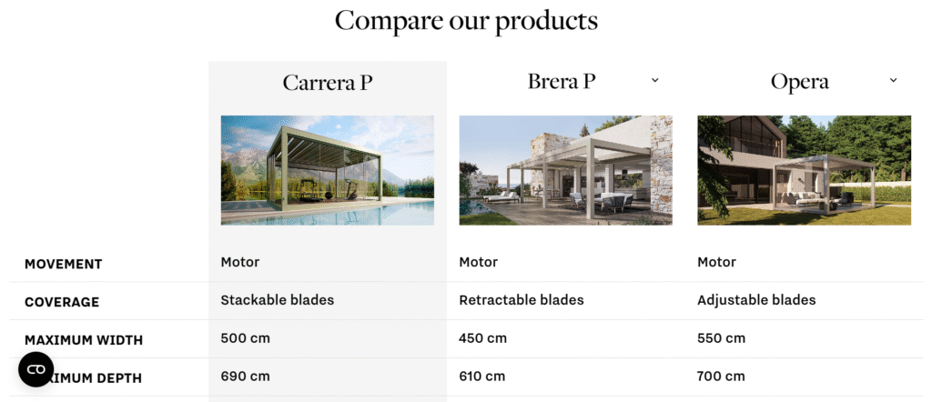 pratic-awnings