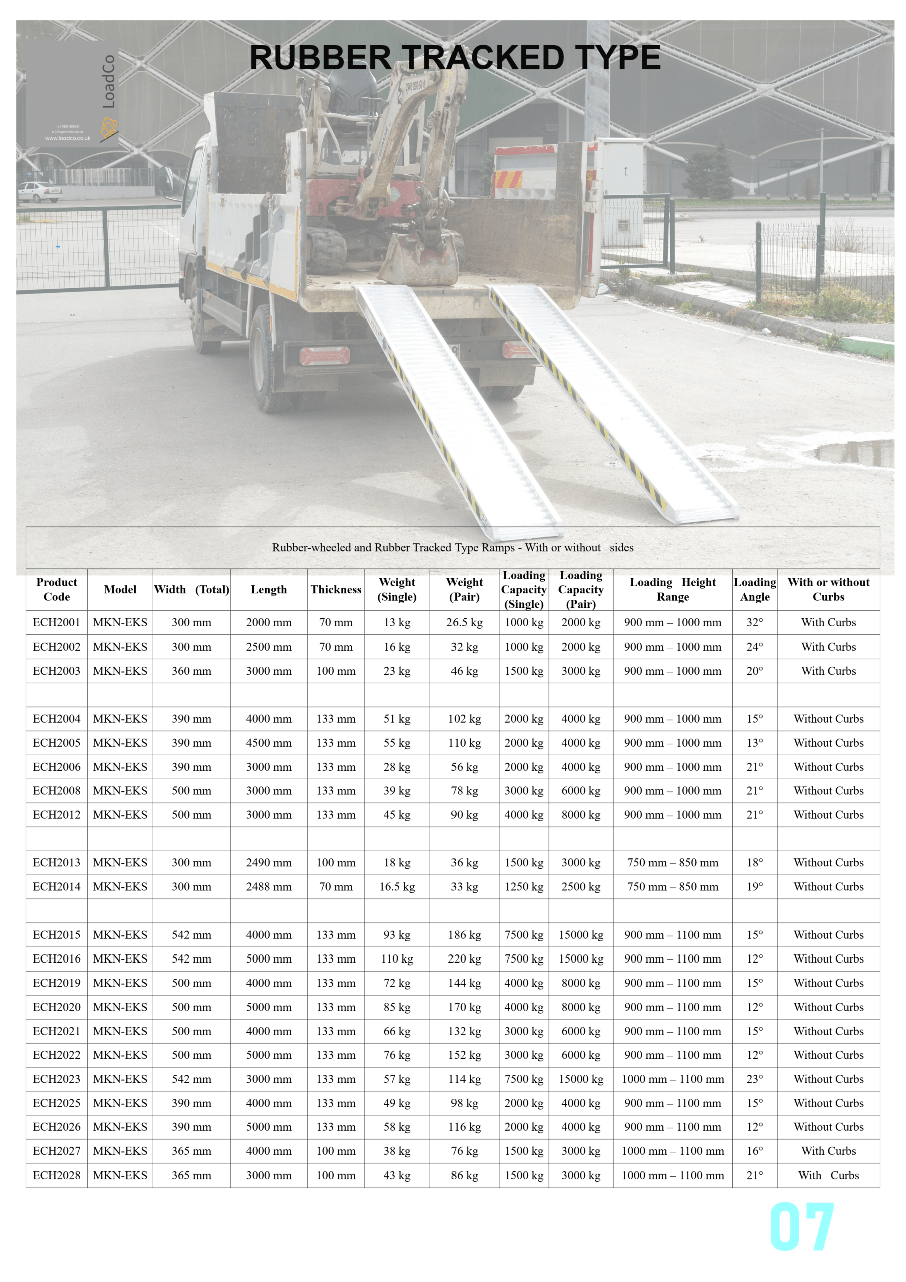 Rubber-tracked-loading-ramps-near-me