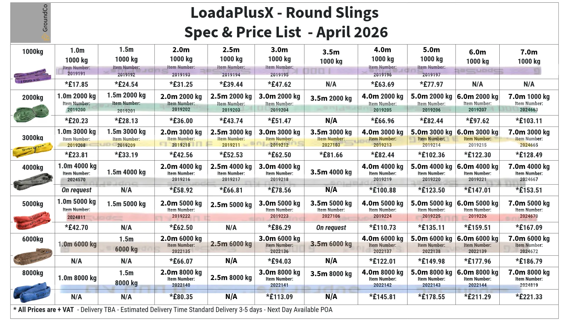 Round-Lifting-Straps